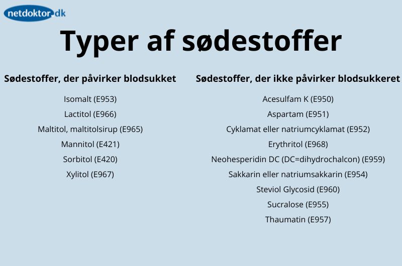 Typer af sødestoffer